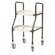 Image For AdjustTrolley